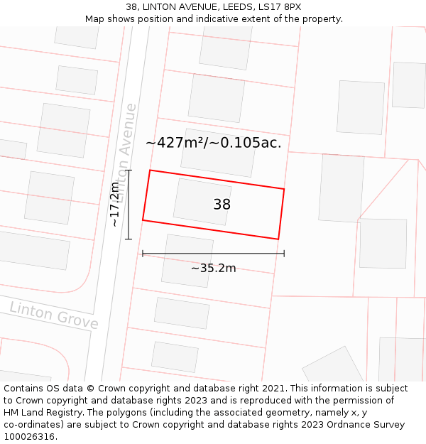 38, LINTON AVENUE, LEEDS, LS17 8PX: Plot and title map