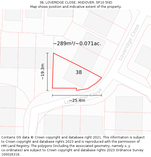 38, LOVERIDGE CLOSE, ANDOVER, SP10 5ND: Plot and title map