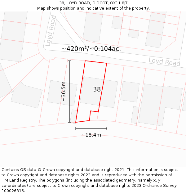 38, LOYD ROAD, DIDCOT, OX11 8JT: Plot and title map