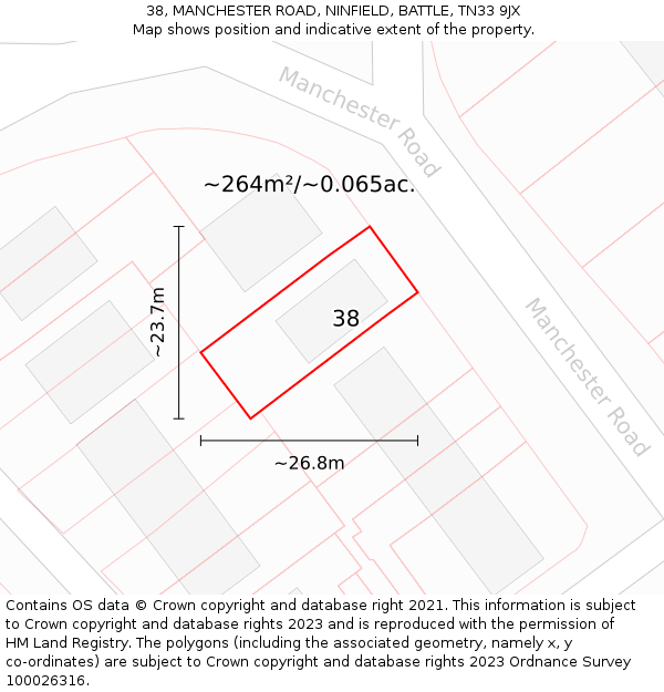 38, MANCHESTER ROAD, NINFIELD, BATTLE, TN33 9JX: Plot and title map