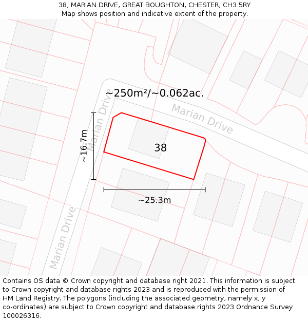 38, MARIAN DRIVE, GREAT BOUGHTON, CHESTER, CH3 5RY: Plot and title map