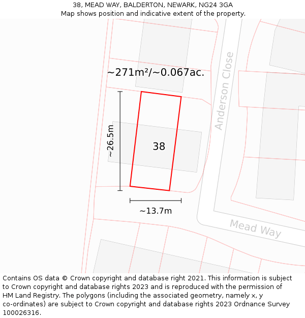 38, MEAD WAY, BALDERTON, NEWARK, NG24 3GA: Plot and title map