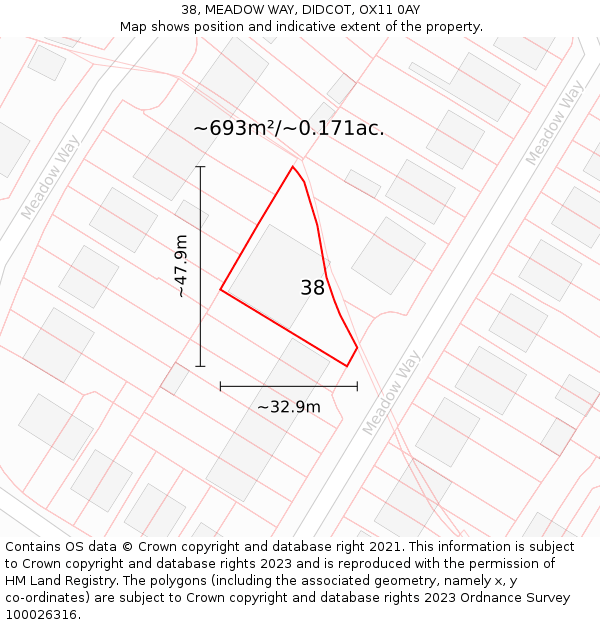 38, MEADOW WAY, DIDCOT, OX11 0AY: Plot and title map