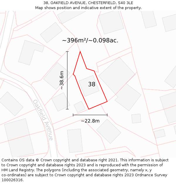 38, OAKFIELD AVENUE, CHESTERFIELD, S40 3LE: Plot and title map