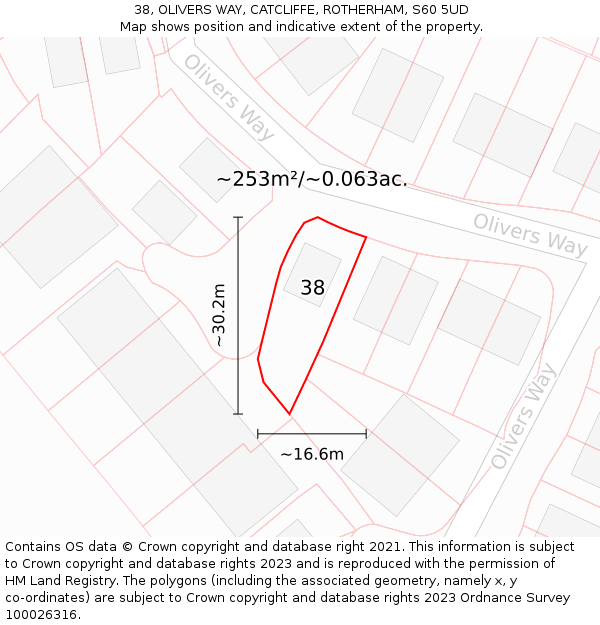 38, OLIVERS WAY, CATCLIFFE, ROTHERHAM, S60 5UD: Plot and title map