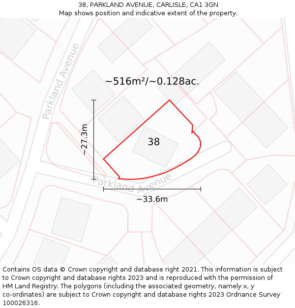 38, PARKLAND AVENUE, CARLISLE, CA1 3GN: Plot and title map