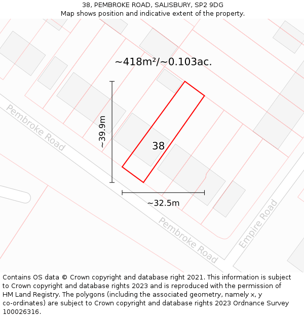 38, PEMBROKE ROAD, SALISBURY, SP2 9DG: Plot and title map