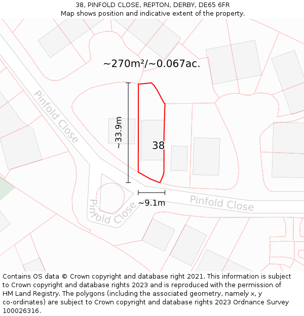 38, PINFOLD CLOSE, REPTON, DERBY, DE65 6FR: Plot and title map