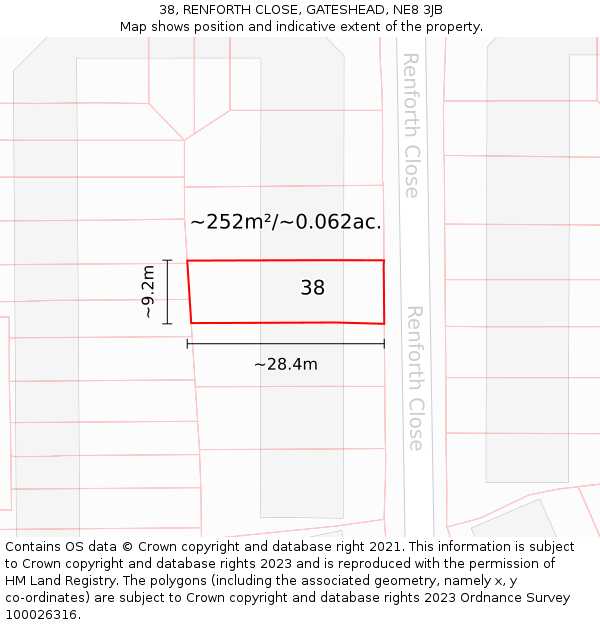 38, RENFORTH CLOSE, GATESHEAD, NE8 3JB: Plot and title map