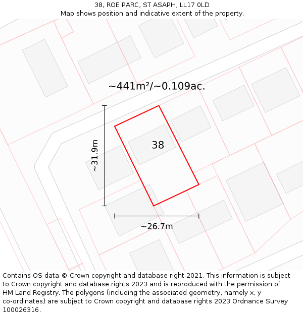 38, ROE PARC, ST ASAPH, LL17 0LD: Plot and title map