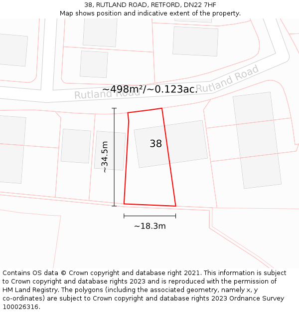 38, RUTLAND ROAD, RETFORD, DN22 7HF: Plot and title map