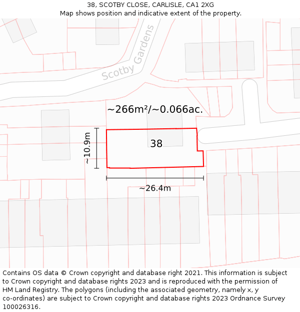 38, SCOTBY CLOSE, CARLISLE, CA1 2XG: Plot and title map