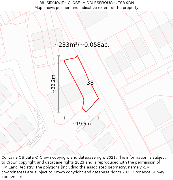 38, SIDMOUTH CLOSE, MIDDLESBROUGH, TS8 9DN: Plot and title map