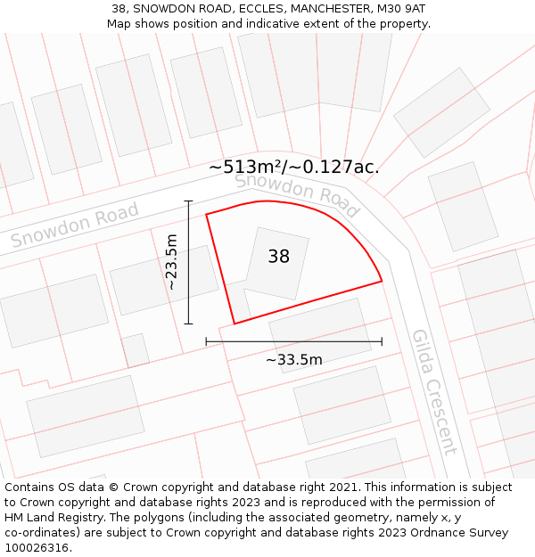 38, SNOWDON ROAD, ECCLES, MANCHESTER, M30 9AT: Plot and title map