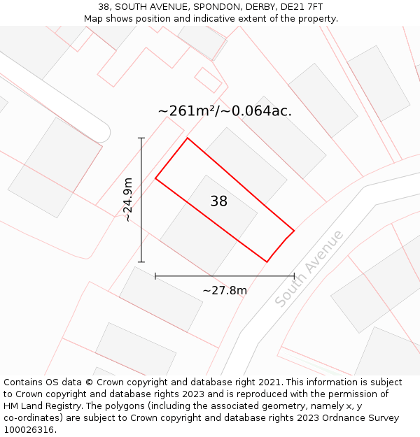 38, SOUTH AVENUE, SPONDON, DERBY, DE21 7FT: Plot and title map