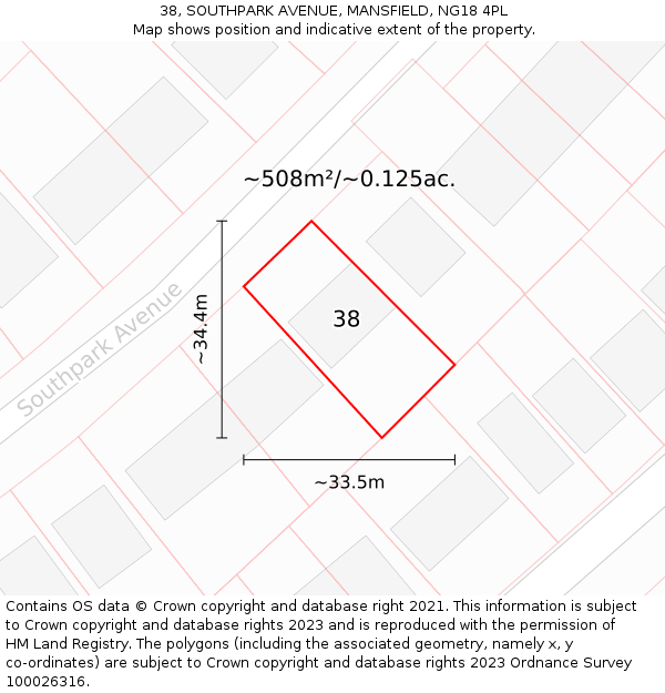 38, SOUTHPARK AVENUE, MANSFIELD, NG18 4PL: Plot and title map