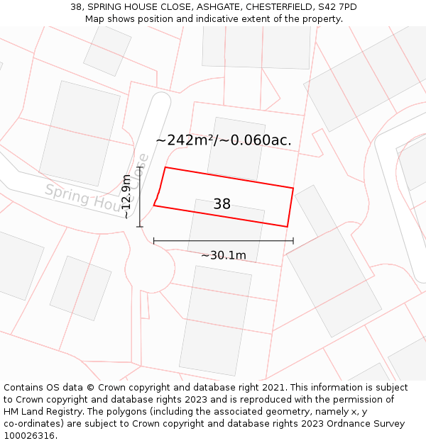 38, SPRING HOUSE CLOSE, ASHGATE, CHESTERFIELD, S42 7PD: Plot and title map