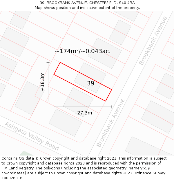 39, BROOKBANK AVENUE, CHESTERFIELD, S40 4BA: Plot and title map
