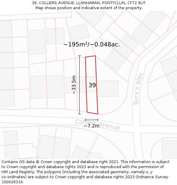 39, COLLIERS AVENUE, LLANHARAN, PONTYCLUN, CF72 9UT: Plot and title map