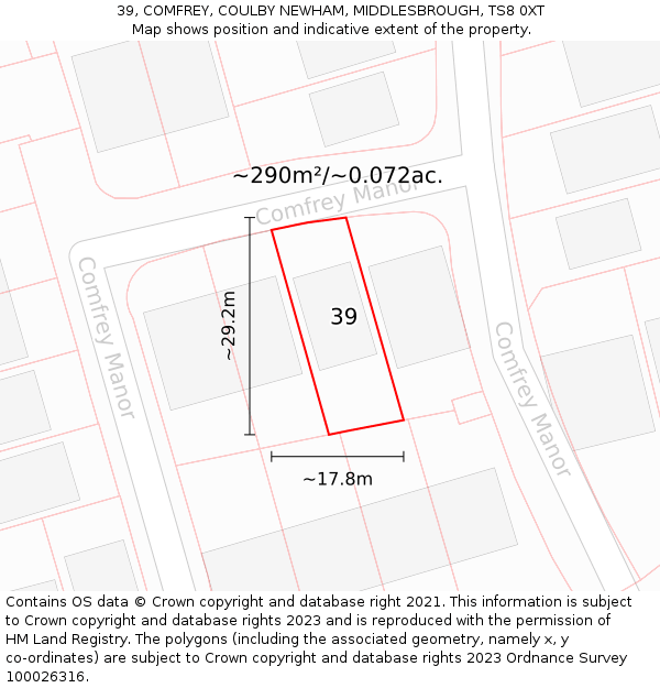 39, COMFREY, COULBY NEWHAM, MIDDLESBROUGH, TS8 0XT: Plot and title map