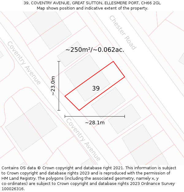 39, COVENTRY AVENUE, GREAT SUTTON, ELLESMERE PORT, CH66 2GL: Plot and title map