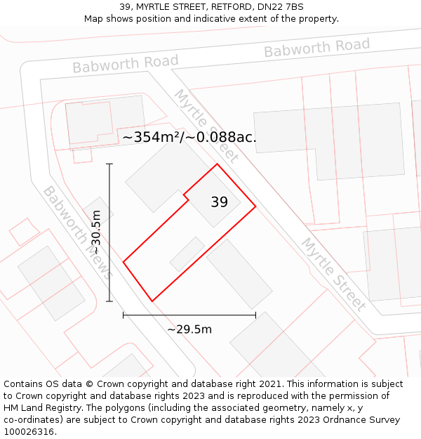 39, MYRTLE STREET, RETFORD, DN22 7BS: Plot and title map