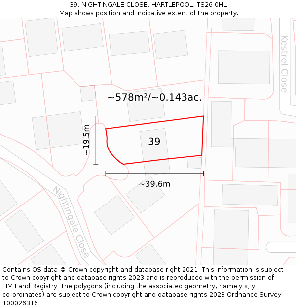 39, NIGHTINGALE CLOSE, HARTLEPOOL, TS26 0HL: Plot and title map