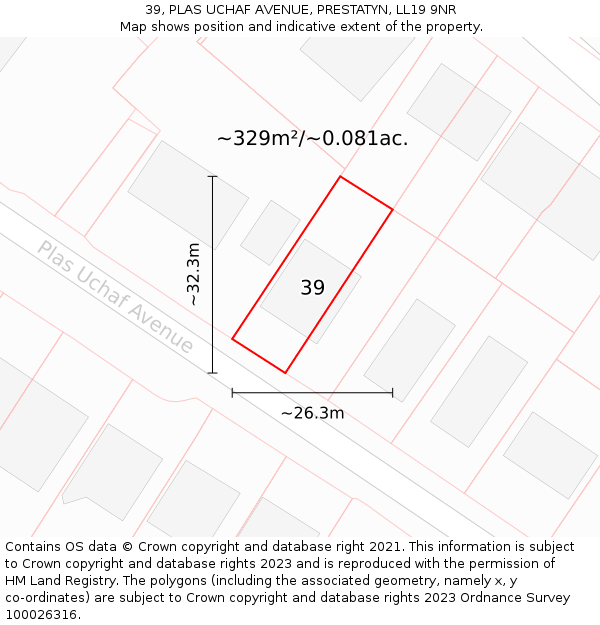 39, PLAS UCHAF AVENUE, PRESTATYN, LL19 9NR: Plot and title map