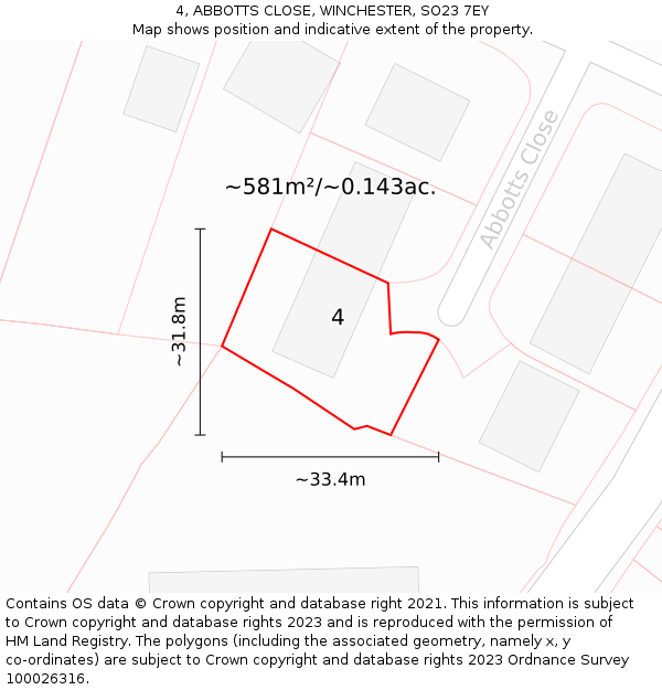 4, ABBOTTS CLOSE, WINCHESTER, SO23 7EY: Plot and title map