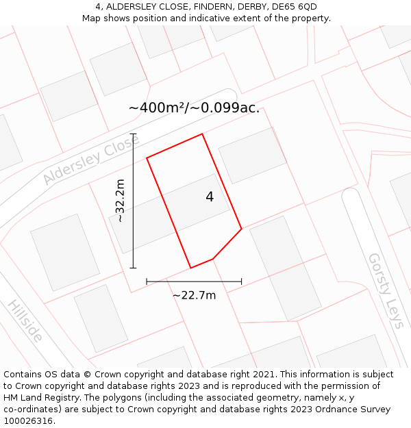 4, ALDERSLEY CLOSE, FINDERN, DERBY, DE65 6QD: Plot and title map