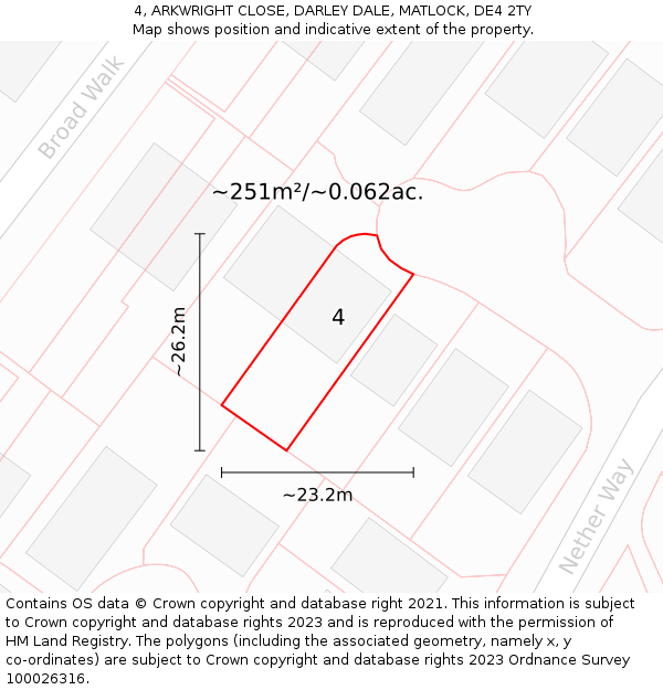 4, ARKWRIGHT CLOSE, DARLEY DALE, MATLOCK, DE4 2TY: Plot and title map