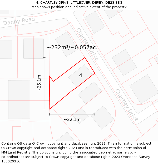 4, CHARTLEY DRIVE, LITTLEOVER, DERBY, DE23 3BG: Plot and title map