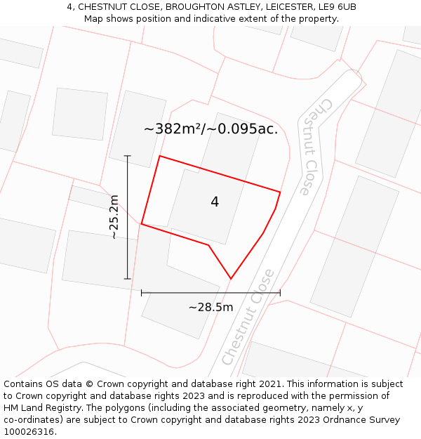 4, CHESTNUT CLOSE, BROUGHTON ASTLEY, LEICESTER, LE9 6UB: Plot and title map