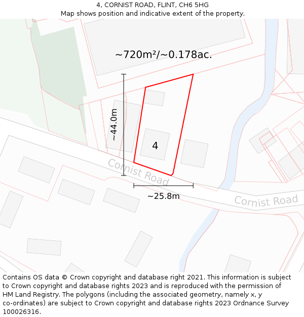 4, CORNIST ROAD, FLINT, CH6 5HG: Plot and title map