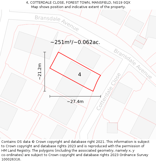 4, COTTERDALE CLOSE, FOREST TOWN, MANSFIELD, NG19 0QX: Plot and title map