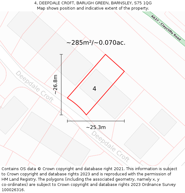 4, DEEPDALE CROFT, BARUGH GREEN, BARNSLEY, S75 1QG: Plot and title map