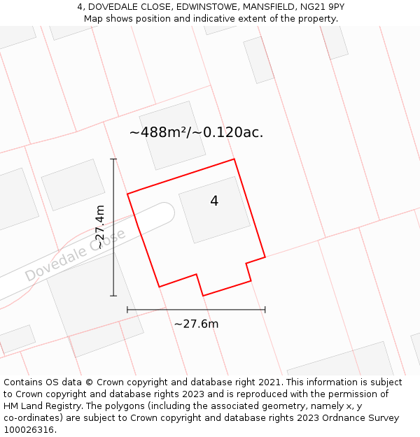 4, DOVEDALE CLOSE, EDWINSTOWE, MANSFIELD, NG21 9PY: Plot and title map