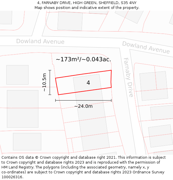 4, FARNABY DRIVE, HIGH GREEN, SHEFFIELD, S35 4NY: Plot and title map