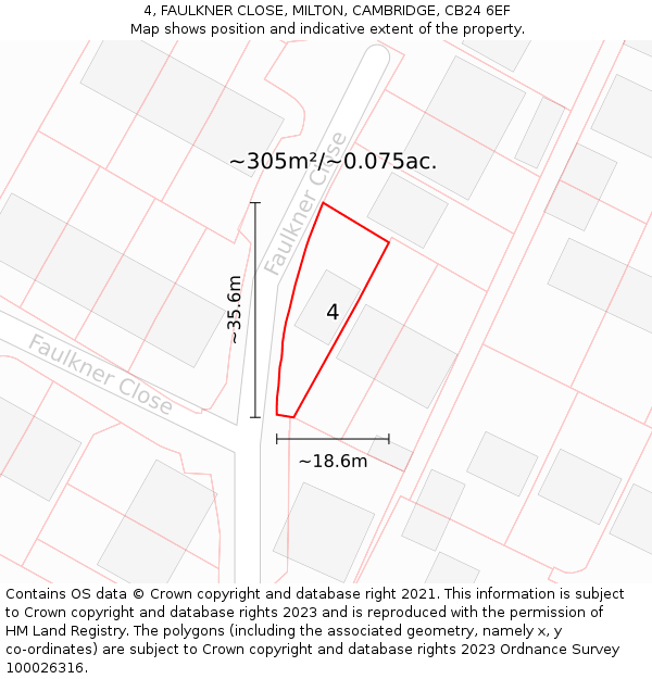 4, FAULKNER CLOSE, MILTON, CAMBRIDGE, CB24 6EF: Plot and title map