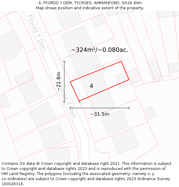 4, FFORDD Y DERI, TYCROES, AMMANFORD, SA18 3NH: Plot and title map