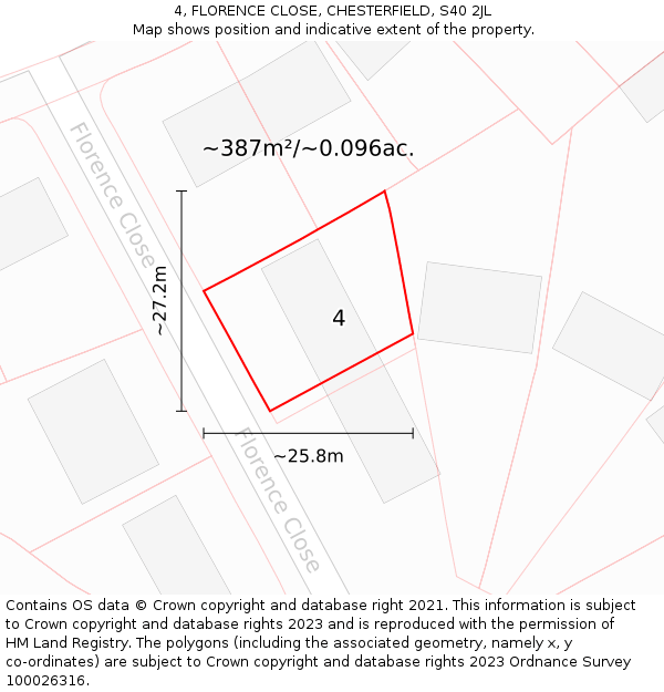 4, FLORENCE CLOSE, CHESTERFIELD, S40 2JL: Plot and title map