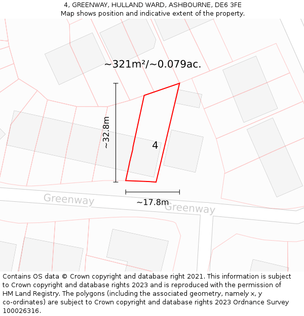 4, GREENWAY, HULLAND WARD, ASHBOURNE, DE6 3FE: Plot and title map