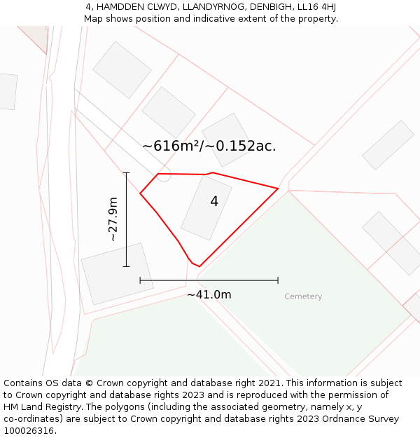4, HAMDDEN CLWYD, LLANDYRNOG, DENBIGH, LL16 4HJ: Plot and title map