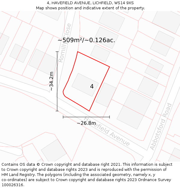 4, HAVEFIELD AVENUE, LICHFIELD, WS14 9XS: Plot and title map
