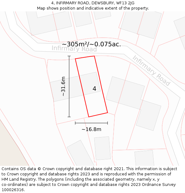 4, INFIRMARY ROAD, DEWSBURY, WF13 2JG: Plot and title map