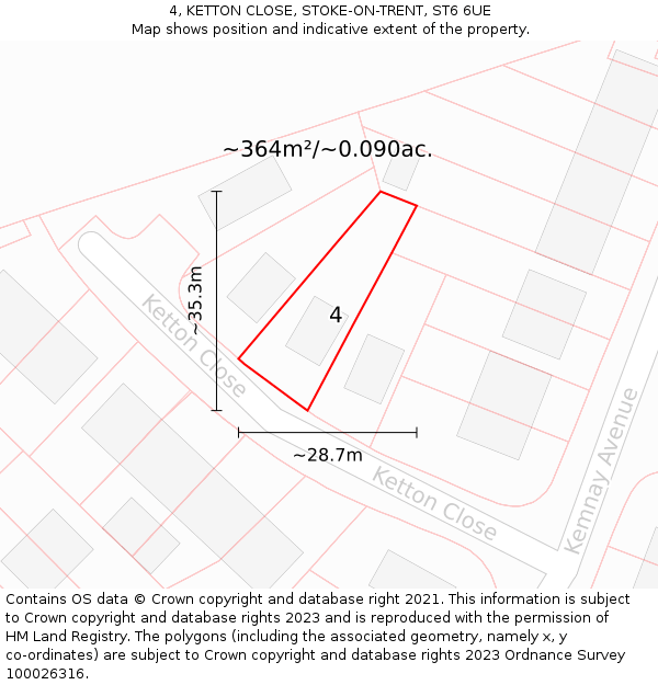 4, KETTON CLOSE, STOKE-ON-TRENT, ST6 6UE: Plot and title map