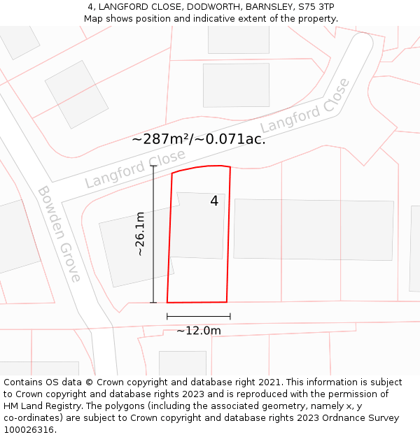 4, LANGFORD CLOSE, DODWORTH, BARNSLEY, S75 3TP: Plot and title map