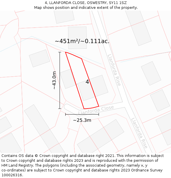 4, LLANFORDA CLOSE, OSWESTRY, SY11 1SZ: Plot and title map