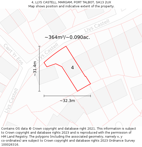 4, LLYS CASTELL, MARGAM, PORT TALBOT, SA13 2UX: Plot and title map