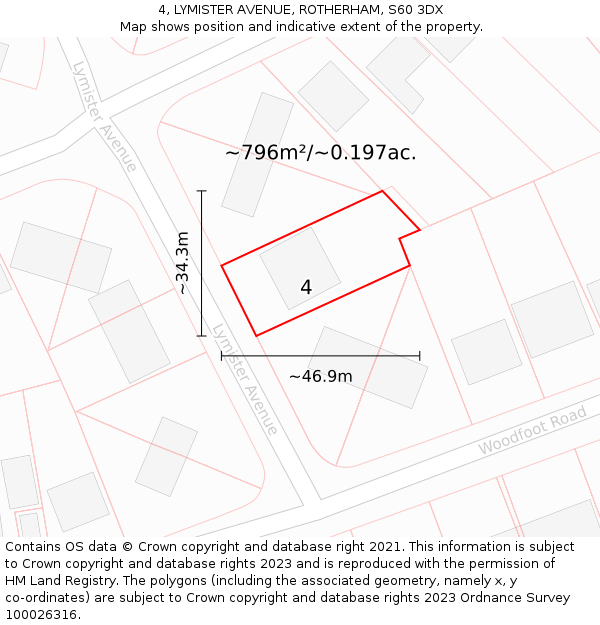 4, LYMISTER AVENUE, ROTHERHAM, S60 3DX: Plot and title map